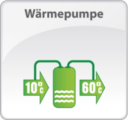 Wärmepumpe