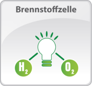 Brennstoffzelle