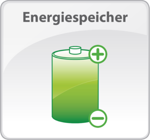 Energiereserven vorhalten und jederzeit nach Bedarf abrufen