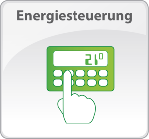 Verbrauch und Systemleistung optimieren durch intelligente Netze