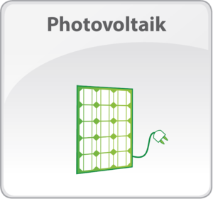 Bringen Sie die Sonnenenergie in Ihr Stromnetz