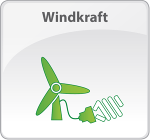 Der Wind weht Ihnen Ihre Energie kostenfrei ins Haus