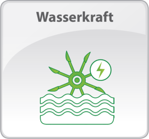 Wie funktionieren Wasserkraftanlagen?